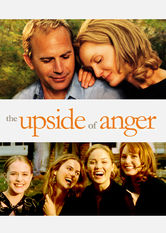 Upside of Anger